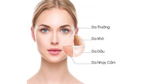 Chăm sóc da đúng cách để cải thiện tình trạng da