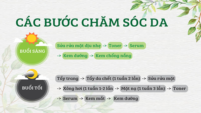 Tuân thủ quy trình chăm sóc da để làn da luôn tươi trẻ
