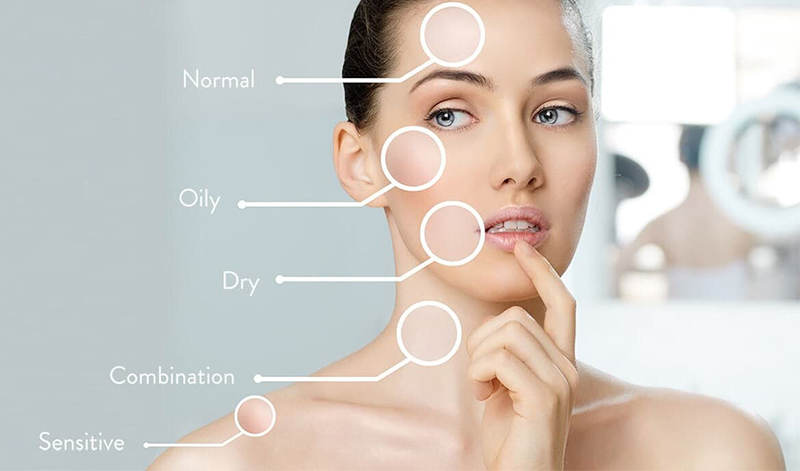 Mỗi người đều sẽ có đặc trưng làn da khác biệt